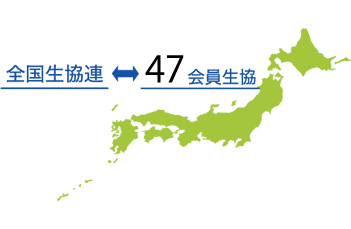滋賀県民共済の元受団体について